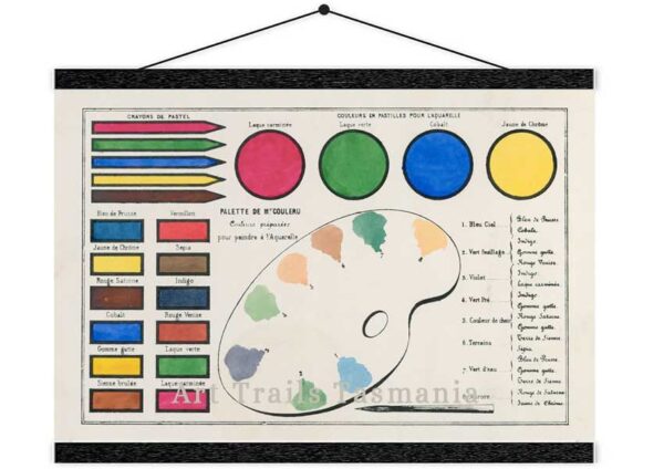 This image shows a wall hanging of the new elementary course in colouring and watercolour pastels with an artist palette with 8 colours, a brush, 5 pastels and 12 colour blocks all in French