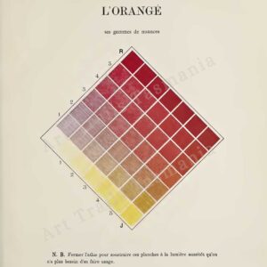 This image shows a vintage French illustration of a orange colour diagram as part of a treatise on colour theory and is for the Art Trails Tasmania digital print shop
