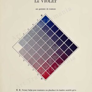 This image shows a vintage French illustration of a violet colour diagram as part of a treatise on colour theory and is for the Art Trails Tasmania digital print shop