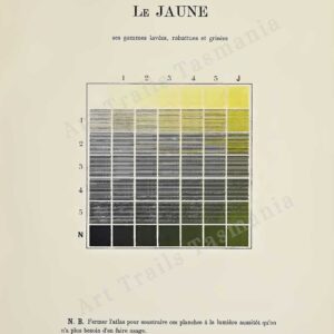 This image shows a vintage French illustration of a yellow colour diagram as part of a treatise on colour theory and is for the Art Trails Tasmania digital print shop